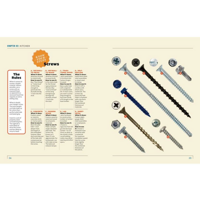 How to Fix Anything by Popular Mechanics